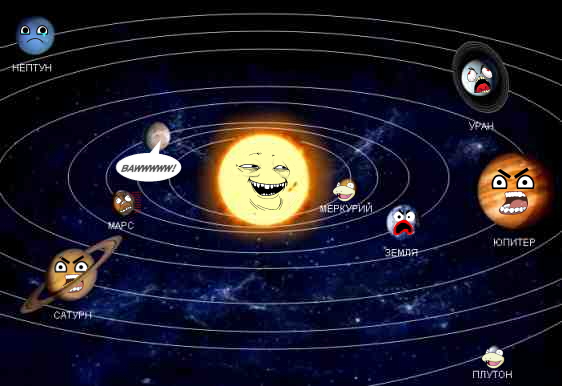 Файл:Солоночная-система.png