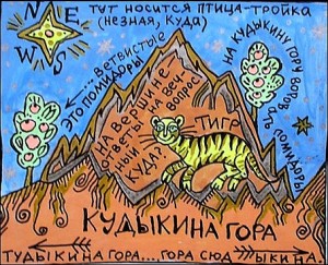 Файл:Кудыкина гора-карта.jpg