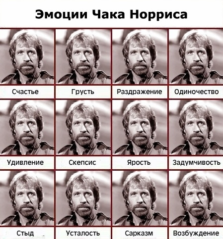 Файл:Буфер обмена01.jpg