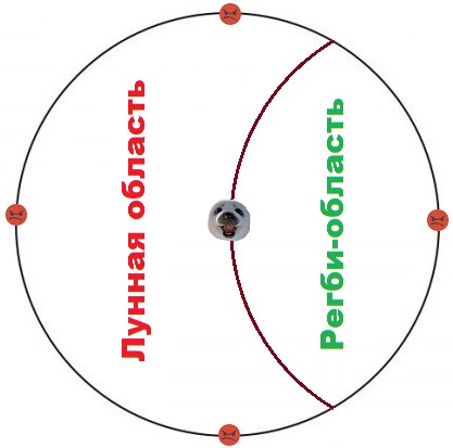 Файл:Круг ненависти.jpg