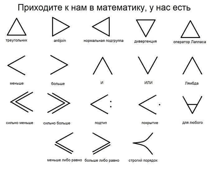 Файл:Матсимволика.jpg