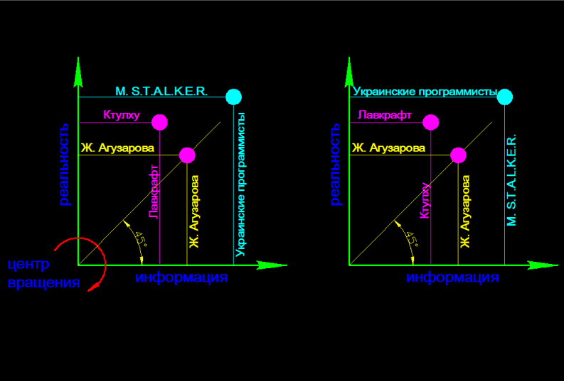 Файл:06 inversia.png