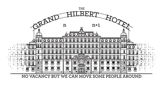 Файл:Hilbert's-Grand-Hotel.png