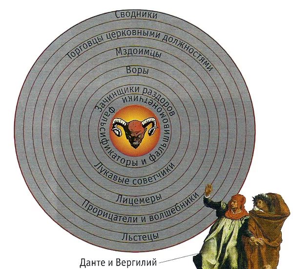 Файл:Krugi ada.jpg