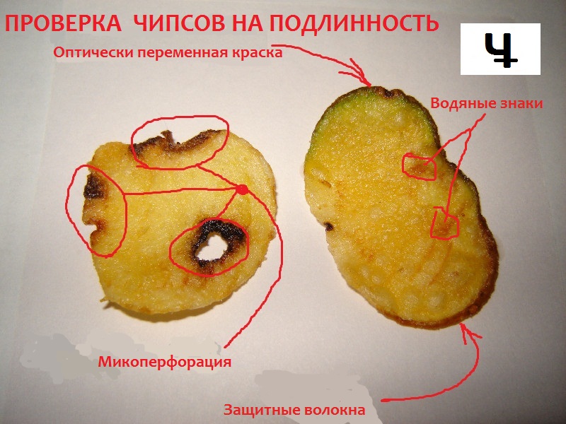 Файл:Истинные чипсы.jpg