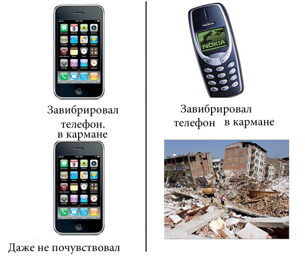 Файл:Nokia-3310-вибро.jpeg
