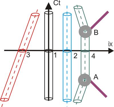 Файл:Modeli primatov.jpg