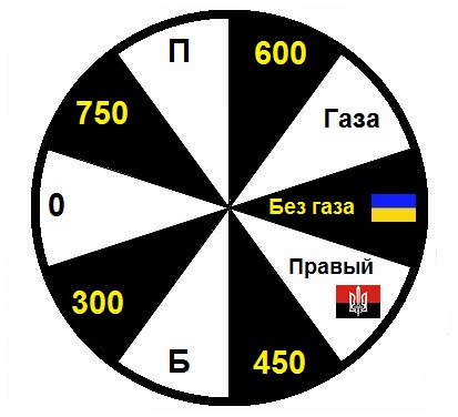 Файл:Круг ненависти-4.jpg