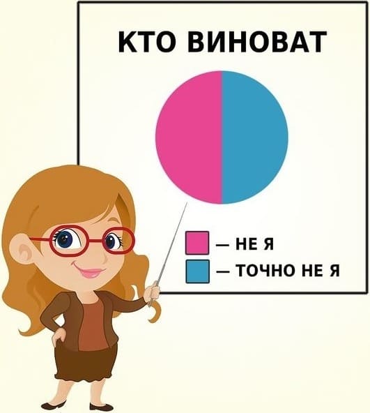 Файл:Кто-виноват.jpg