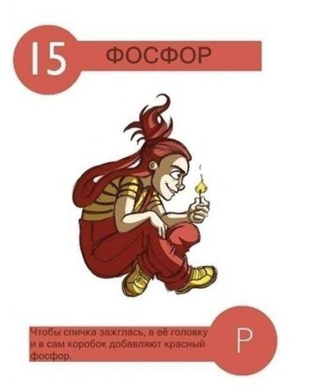 Файл:Фосфор.jpg