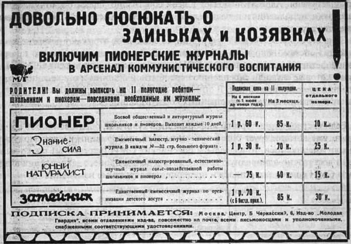 Файл:Подписка-1930.jpg