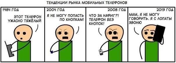 Файл:Развитие телефона.jpeg