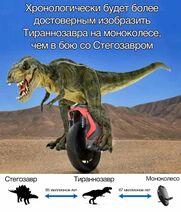 23.4.2022: Как достоверней изобразить тираннозавра.