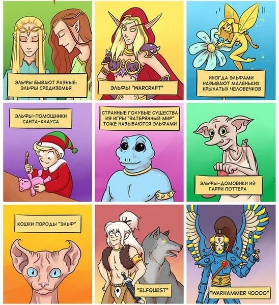Файл:Виды эльфов.jpg