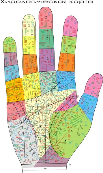 Файл:Атлас руки.jpg
