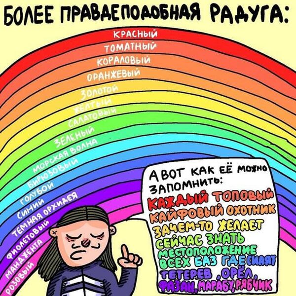 Файл:Расширенная-радуга.jpg
