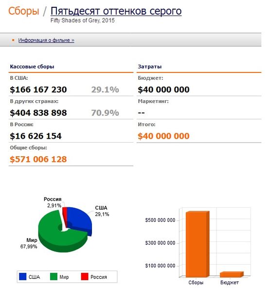 Файл:Sbory 50.jpg