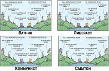13.5.2022: Универсальный определитель политической фауны по взглядам на военный конфликт.