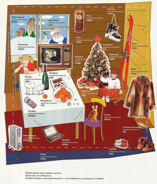 Файл:2004 (ЛКИ-12).jpg