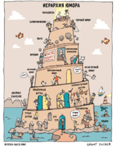 26.11.2022: Иерархия юмора.