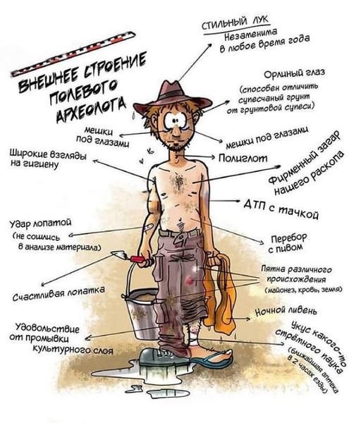 Файл:Археолог.jpeg
