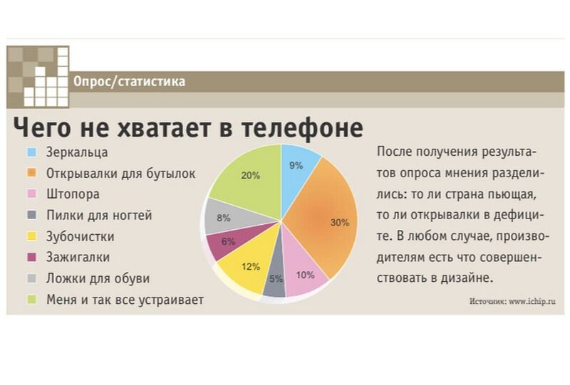 Файл:2003 (CHIP-8).jpg
