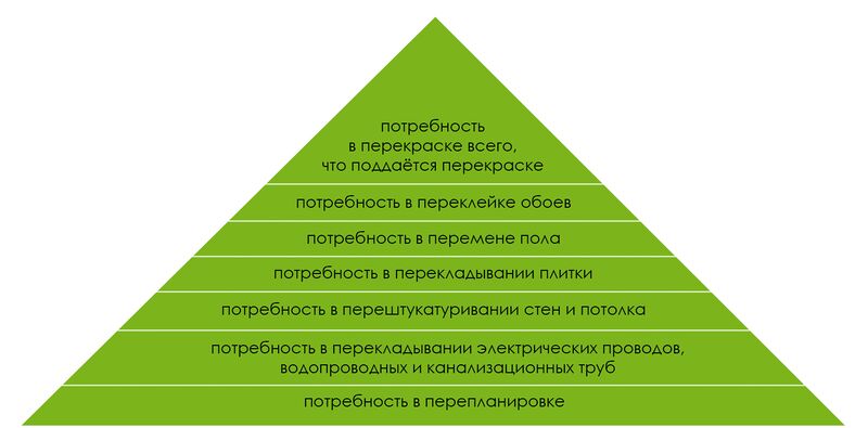 Файл:Leroy Merlin 2.jpg