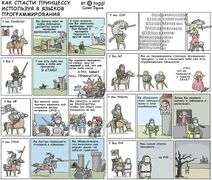 20.5.2022: Основы программирования для рыцарей, спасающих принцесс.