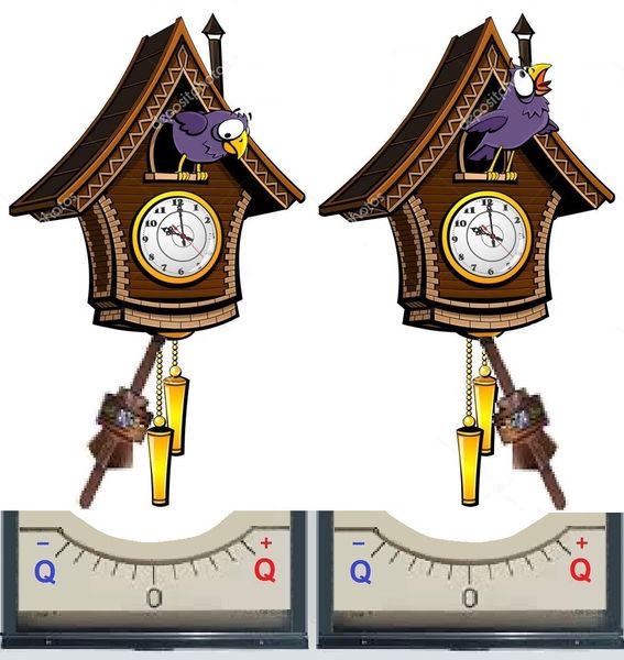 Файл:Gal Q-q.jpg