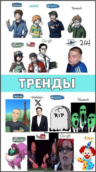 Файл:Рутренды.jpg