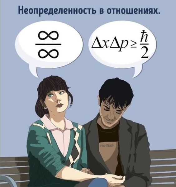 Файл:Неопределённости.jpeg