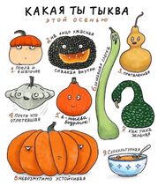 3.11.2025: Текущий овощной опрос.