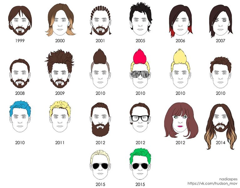 Файл:Jared Leto.jpg