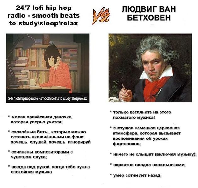 Файл:Lofi.jpg