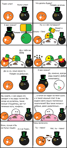 Файл:Борды-русские.png