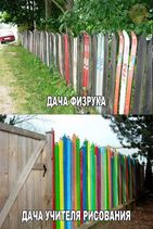 5.10.2020: Профессиональные искажения.