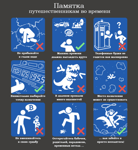 Файл:Памятка-путешественнику-во-времени.png