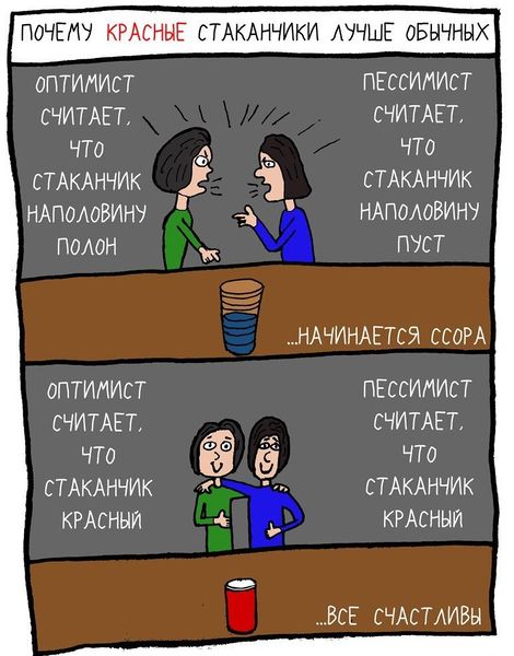 Файл:Стакан-дилемма.jpg