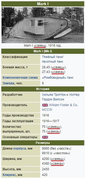 Файл:Mark I.jpg