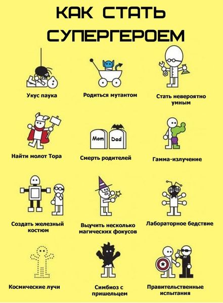 Файл:Как-стать-супергероем.jpg