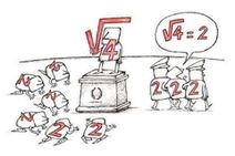 3.6.2022: Значение статусных значков в мире чисел.