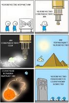 11.3.2025: Солнцеворот истории.